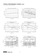 OPA637AU2K5E4 datasheet.datasheet_page 6