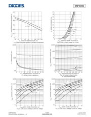 DMP2035UQ-7 datasheet.datasheet_page 4