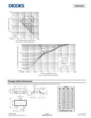 DMP2035UQ-7 datasheet.datasheet_page 5