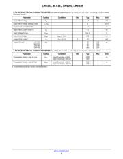 LMV393 datasheet.datasheet_page 4