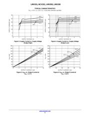 LMV393 datasheet.datasheet_page 6