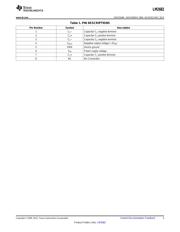 LM2682 datasheet.datasheet_page 3