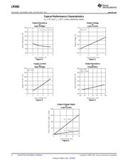 LM2682 datasheet.datasheet_page 4