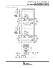 8V18646AIPMREP datasheet.datasheet_page 5