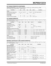 MCP6023-I/SN datasheet.datasheet_page 3