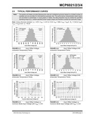 MCP6023-I/SN datasheet.datasheet_page 5