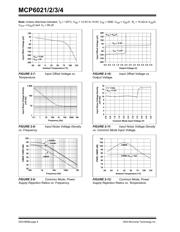 MCP6023-I/SN datasheet.datasheet_page 6