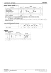 BH6578FVM datasheet.datasheet_page 2