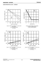 BH6578FVM-TR datasheet.datasheet_page 5