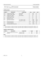 PBSS4350 datasheet.datasheet_page 3