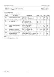 PBSS4350 datasheet.datasheet_page 4