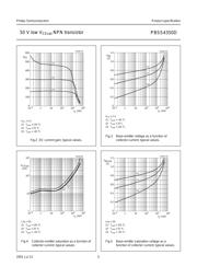 PBSS4350 datasheet.datasheet_page 5