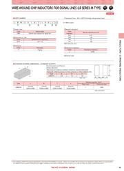 LBM2016T4R7J datasheet.datasheet_page 2