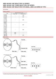 LBM2016T4R7J datasheet.datasheet_page 4