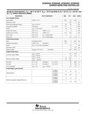 UC2845AQ datasheet.datasheet_page 5