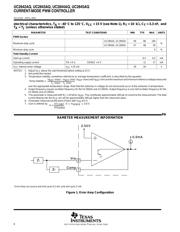 UC2843AQDR datasheet.datasheet_page 6