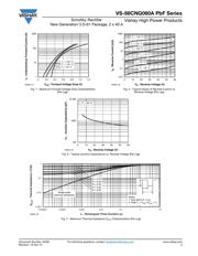 B72590D0050A060 datasheet.datasheet_page 3