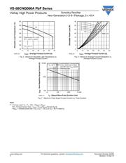 B72590D0050A060 datasheet.datasheet_page 4