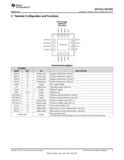 ADS7851IRTER datasheet.datasheet_page 3