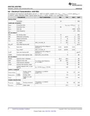 ADS7851IRTER datasheet.datasheet_page 6