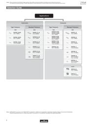 CSTCR6M00G53A-B0 datasheet.datasheet_page 4