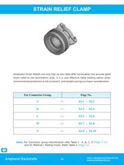 M85049/39S17N datasheet.datasheet_page 1