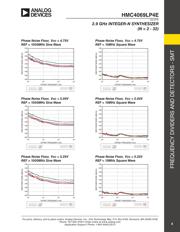 HMC4069LP4ETR datasheet.datasheet_page 5