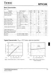 BPW24R datasheet.datasheet_page 2