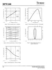 BPW24R datasheet.datasheet_page 3