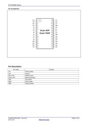 R1LP0408DSP-5SI#B0 datasheet.datasheet_page 2