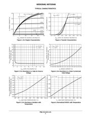 NDD02N40T4G datasheet.datasheet_page 4