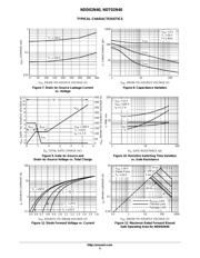 NDD02N40T4G datasheet.datasheet_page 5