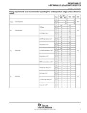 SN74HC166AIDREP datasheet.datasheet_page 5