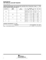 SN74HC166AIDREP datasheet.datasheet_page 6