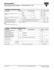 60CPQ150 datasheet.datasheet_page 2