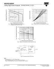 60CPQ150 datasheet.datasheet_page 4