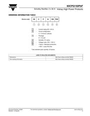 60CPQ150PBF datasheet.datasheet_page 5