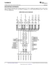 TLV320AIC33IRGZR 数据规格书 2