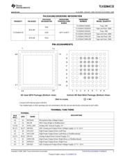 TLV320AIC33IRGZR 数据规格书 3