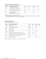 AMMC-5620-W10 datasheet.datasheet_page 2