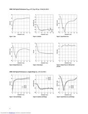 AMMC-5620-W10 datasheet.datasheet_page 3