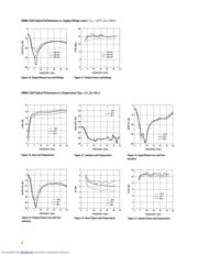 AMMC-5620-W10 datasheet.datasheet_page 4