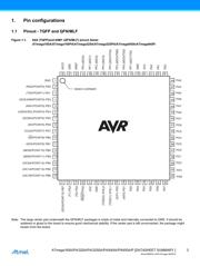 ATMEGA165PA-MNR datasheet.datasheet_page 3