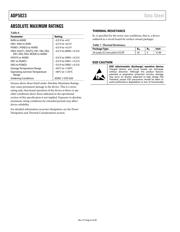 ADP5023CP-EVALZ datasheet.datasheet_page 6