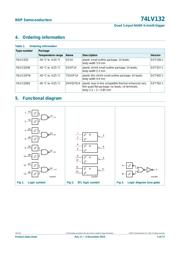 74LV132D,118 datasheet.datasheet_page 2