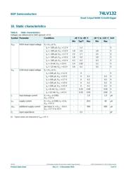 74LV132PW,112 datasheet.datasheet_page 5