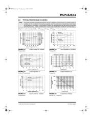 MCP1541 datasheet.datasheet_page 5
