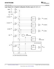 SN74SSTEB32866ZWLR 数据规格书 4