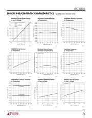 LTC3836EGN datasheet.datasheet_page 5