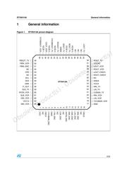 STV6414AD datasheet.datasheet_page 3